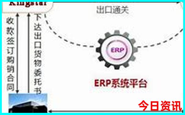 去湖南长沙旅游最佳路线